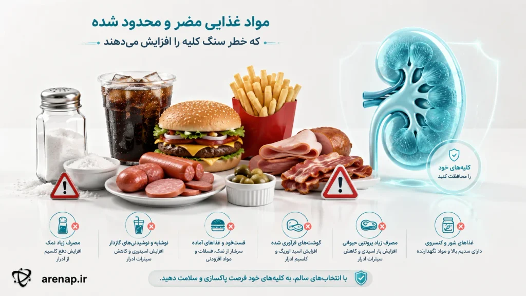 نقش سبک زندگی در موفقیت رژیم غذایی سنگ کلیه - آرناپ