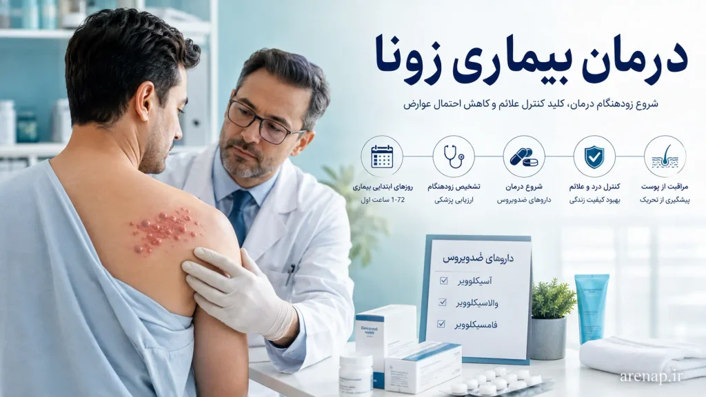 درمان بیماری زونا - آرناپ