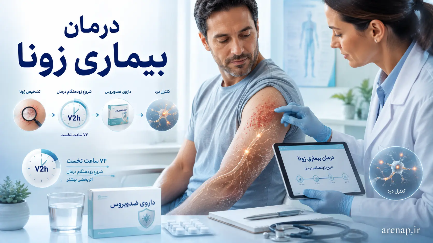 درمان بیماری زونا - آرناپ