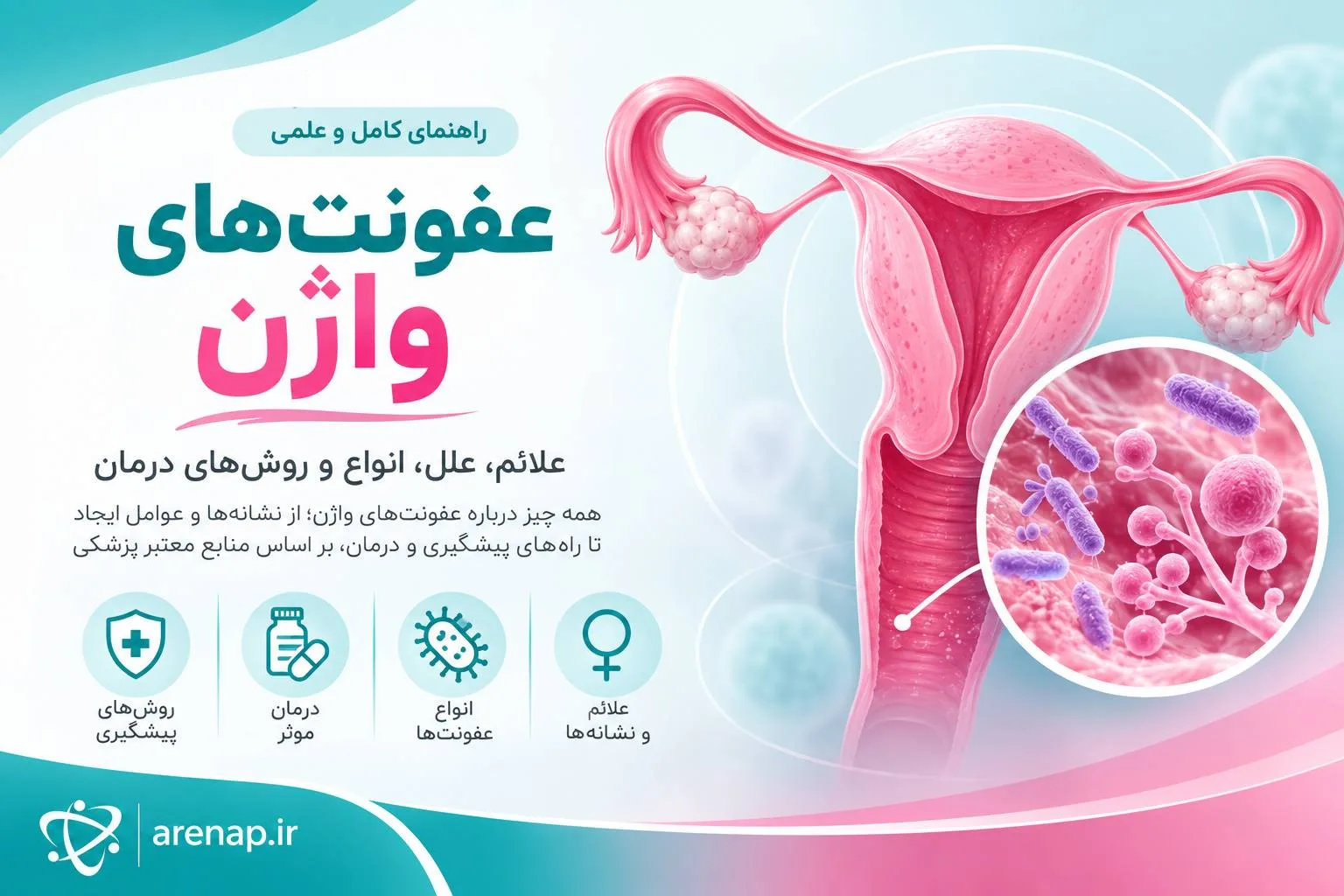 علائم عفونت واژن - آرناپ