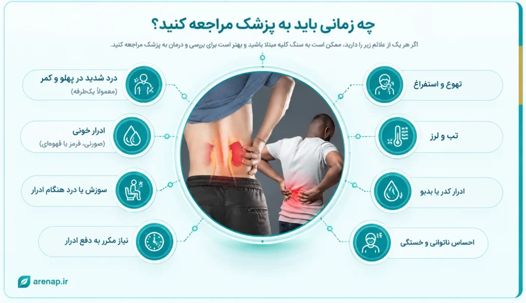 چه زمانی باید به دکتر مراجعه کرد برای سنگ کلیه؟-آرناپ