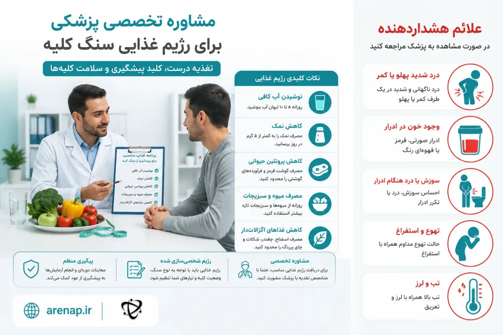 زمان مراجعه به پزشک برای رژیم غذایی سنگ کلیه - آرناپ