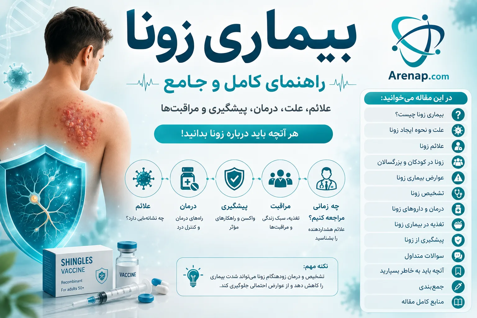 بیماری زونا - آرناپ