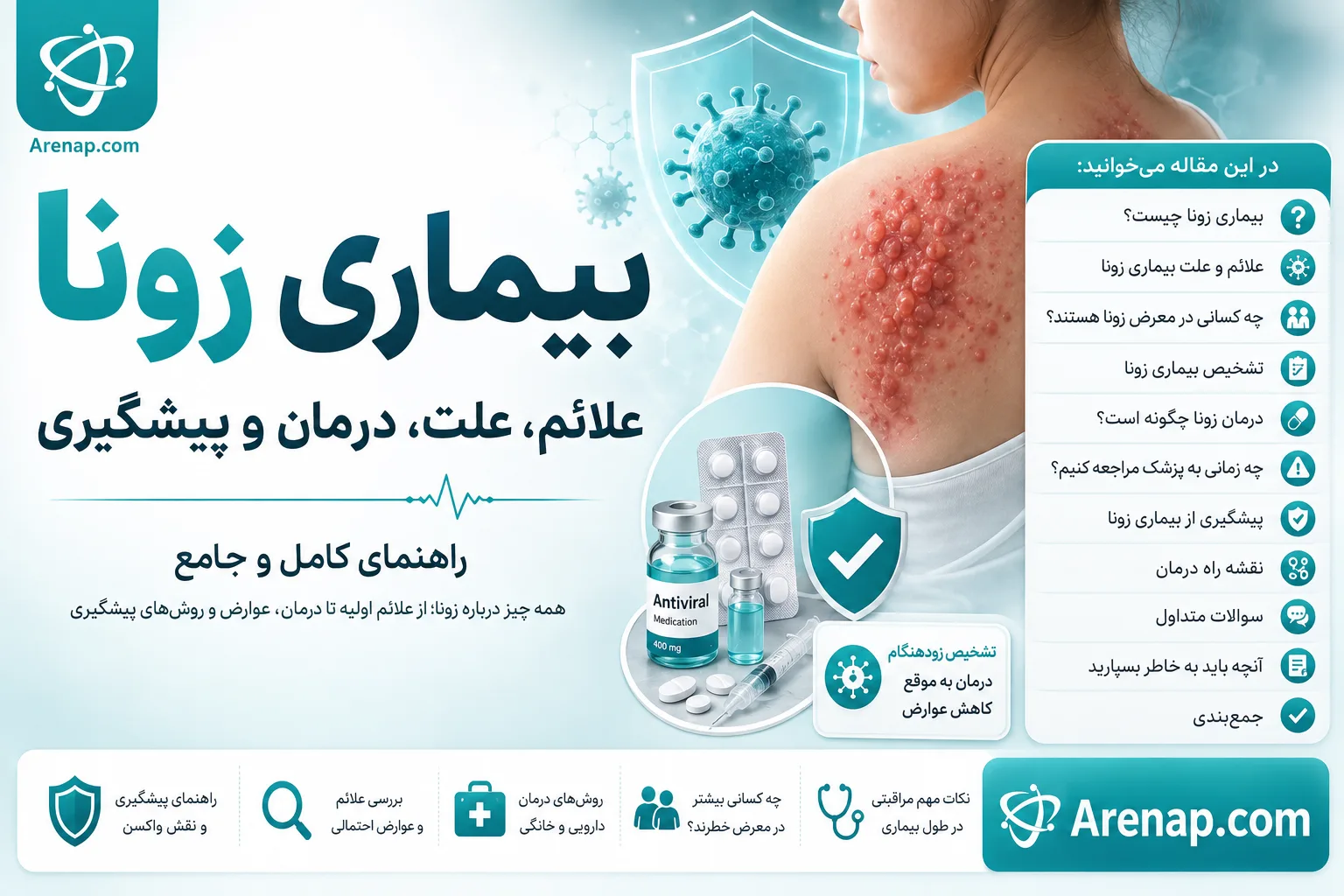علائم و علت بیماری زونا - آرناپ