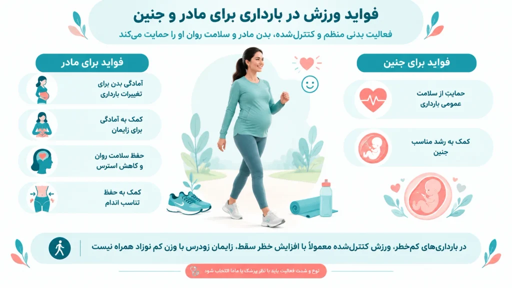 فواید ورزش در بارداری برای مادر و جنین - آرناپ