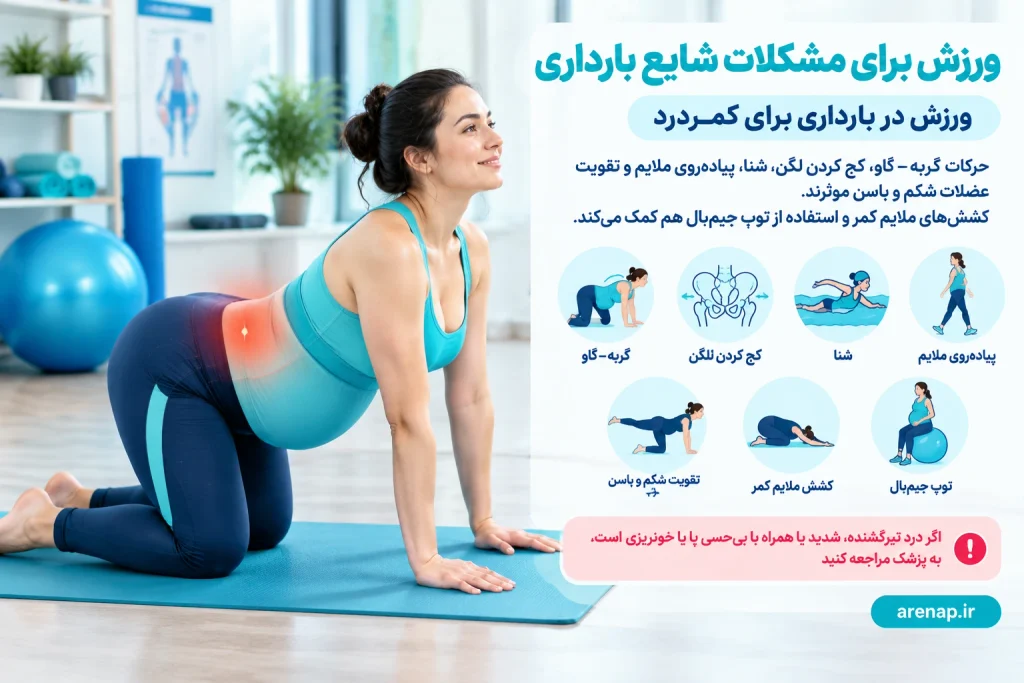 ورزش برای مشکلات شایع بارداری - آرناپ
